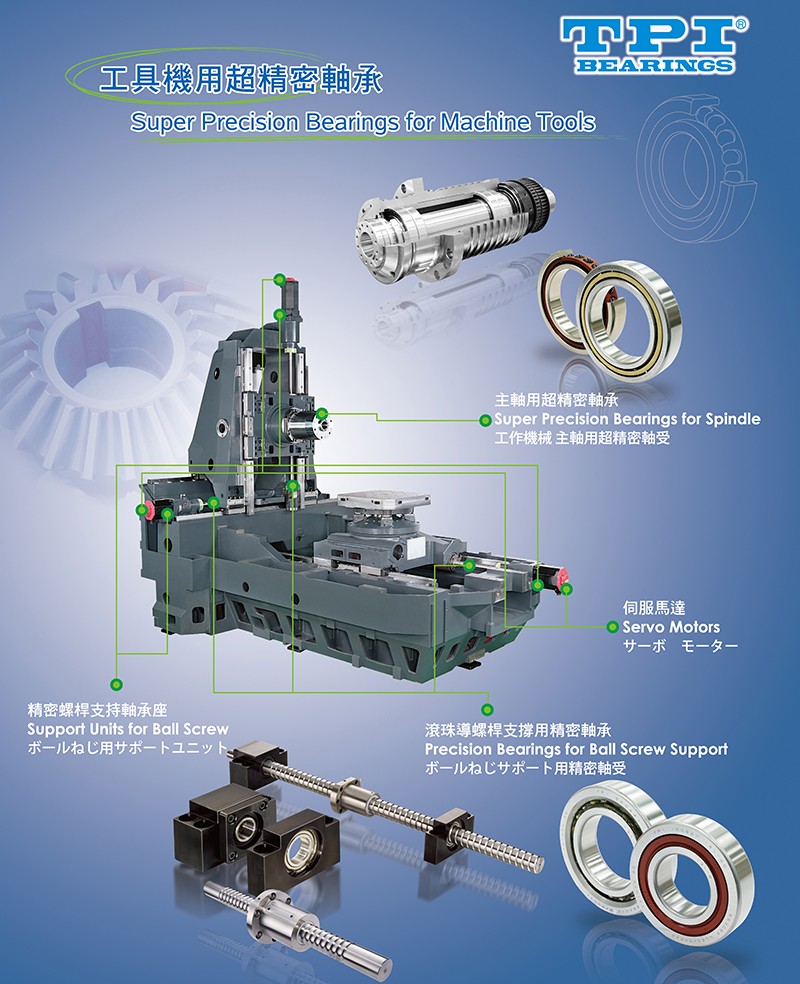 TPI軸承,臺(tái)灣TPI軸承,TPI軸承官網(wǎng),