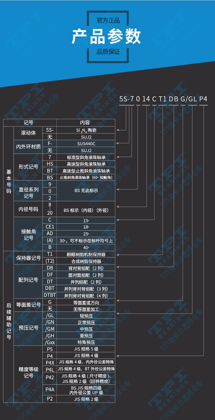 TPI軸承,臺(tái)灣TPI軸承,TPI軸承官網(wǎng),