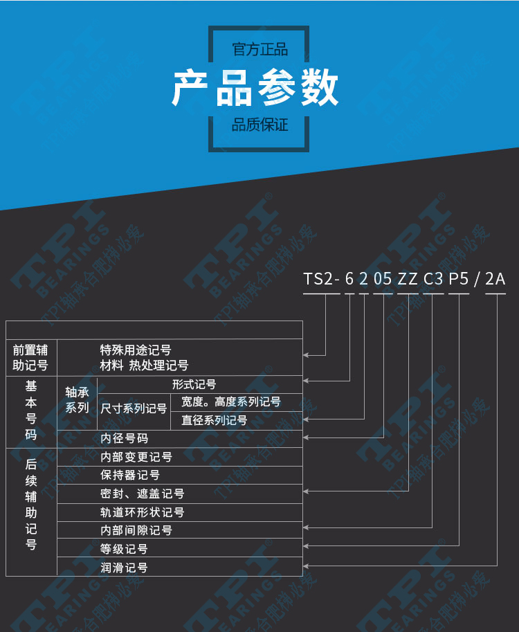 TPI軸承,臺(tái)灣TPI軸承,TPI軸承官網(wǎng),